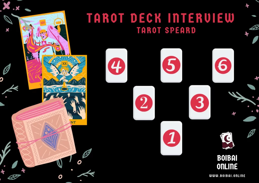 Tarot Deck Interview - trải bài tarot